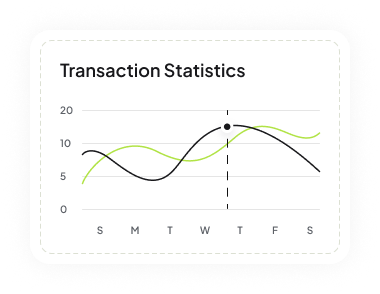 Aspen simulation analytics illustration